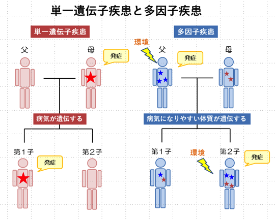 能宗研究室訪問2