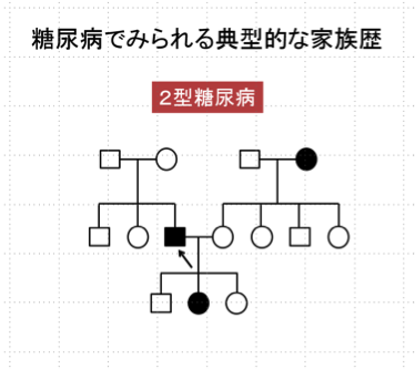 能宗研究室3