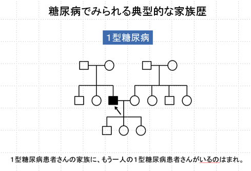能宗研究室訪問4