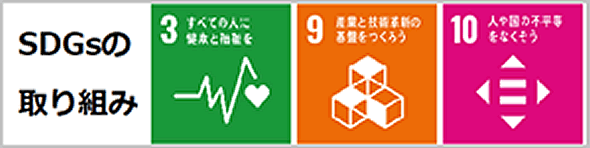 SDGsの取り組み